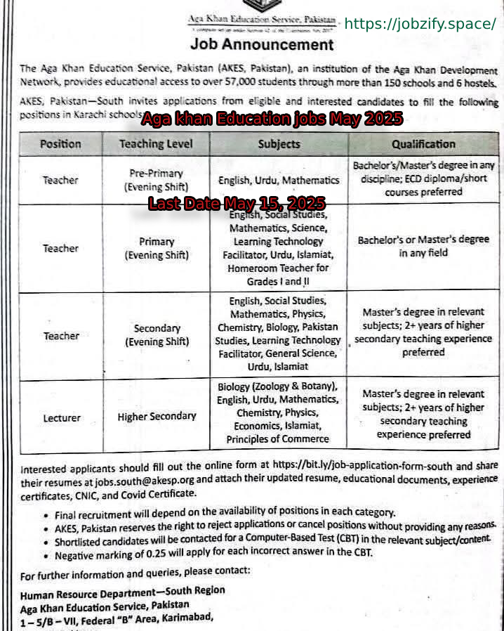 Latest Aga Khan Education Best Jobs 2025