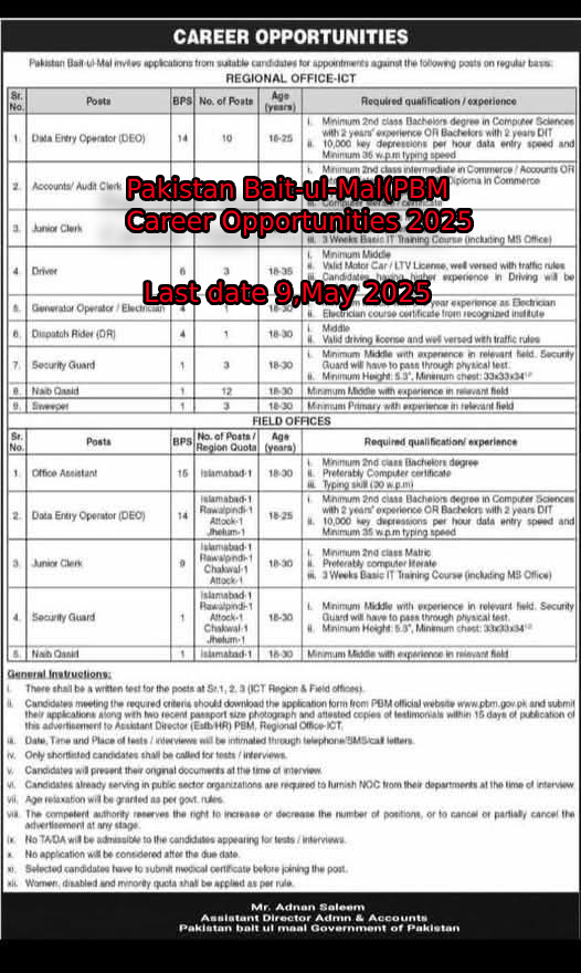 Pakistan Bait-ul-Mal(PBM) Career Opportunities 2025