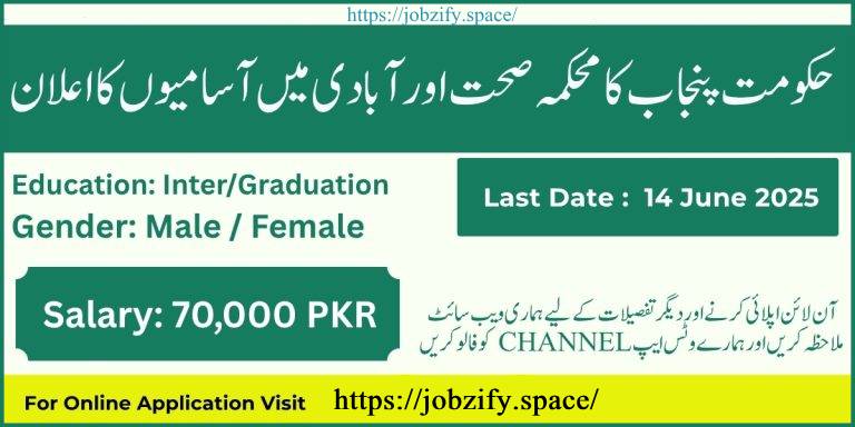 Punjab Health Department Jobs 2025 – Apply Online Today Best Maryam Nawaz Health Clinic