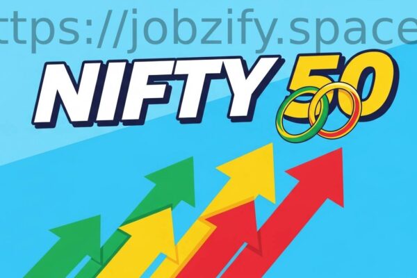 Nifty 50 Outlook: Best Navigating Volatility After US Strikes & Iran's Hormuz Threat