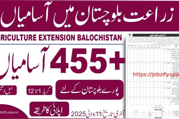 Agriculture Department Balochistan Best Jobs 2025