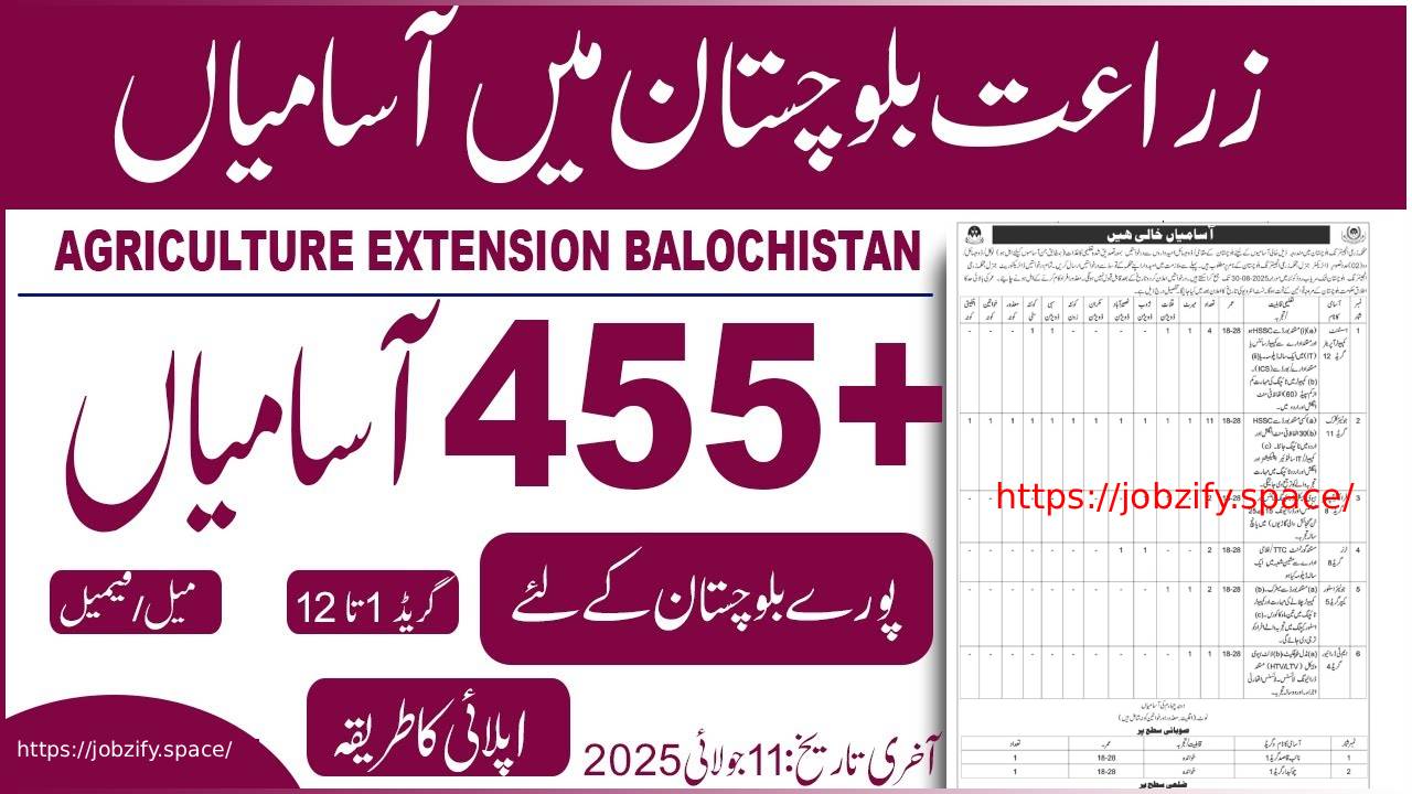 Agriculture Department Balochistan Best Jobs 2025